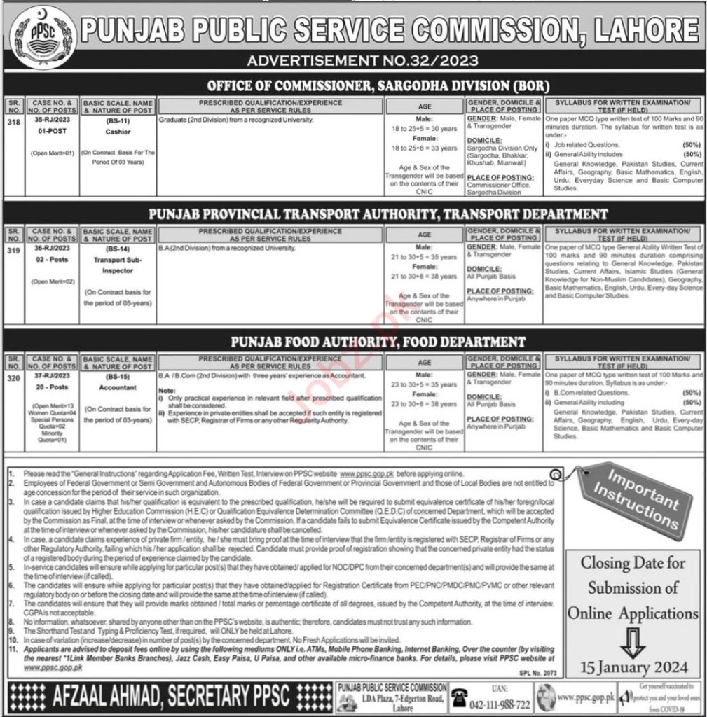 Punjab Public Service Commission Jobs 2024