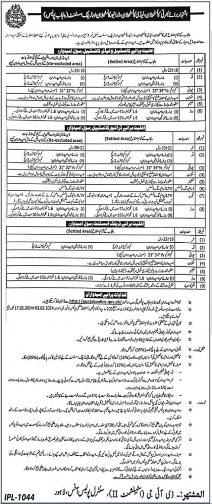 Constable Jobs in Punjab Police Apply Now