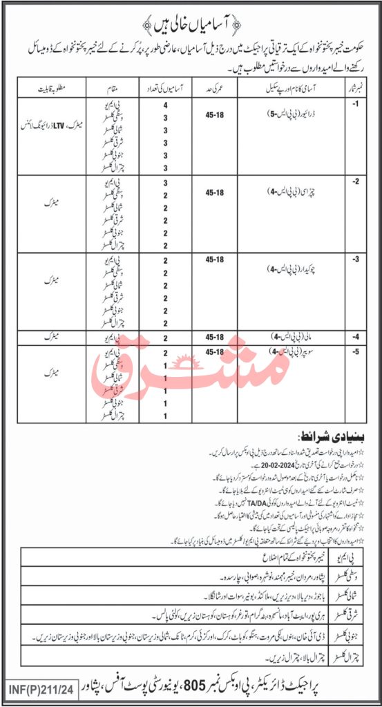 Jobs Position for Driver in Government Organization 