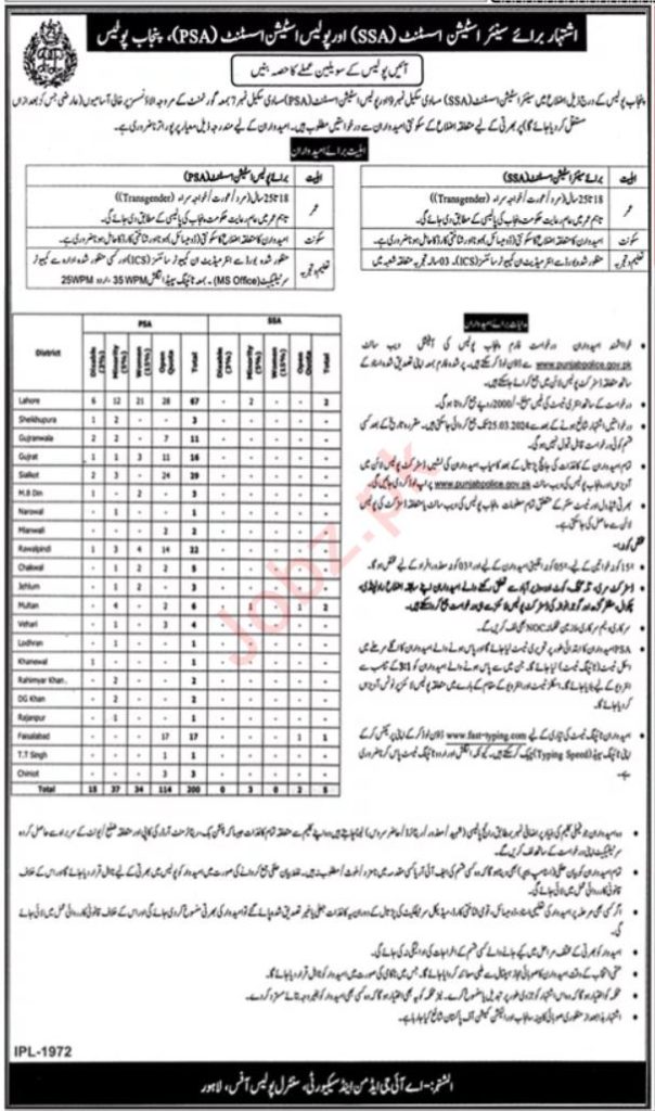 Police Station Assistant Jobs in Punjab